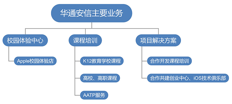 中国·BB贝博艾弗森(股份)有限公司-官方网站