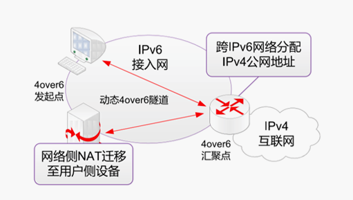 中国·BB贝博艾弗森(股份)有限公司-官方网站
