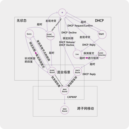 中国·BB贝博艾弗森(股份)有限公司-官方网站
