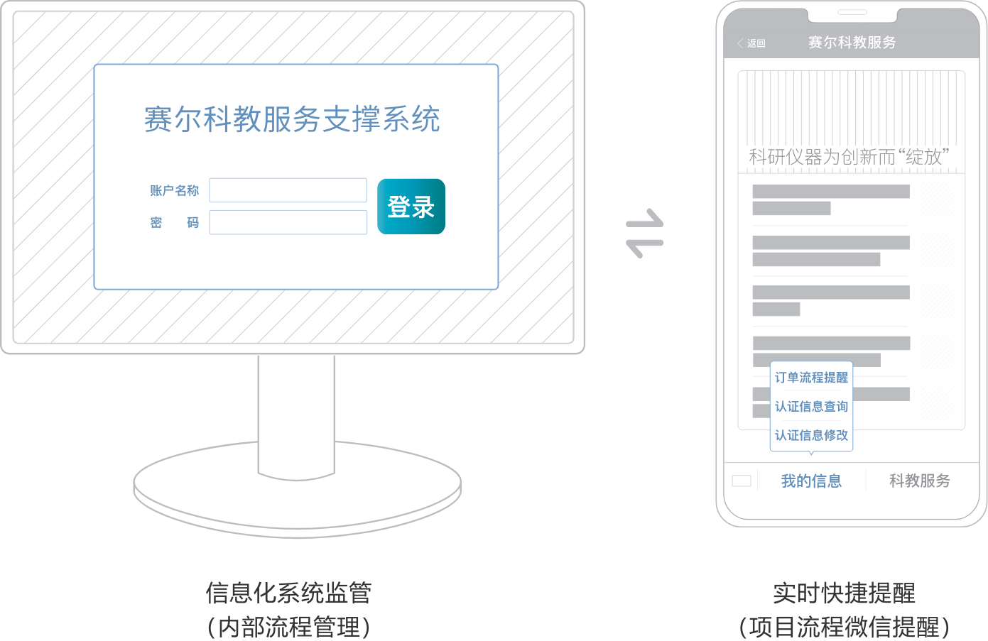 中国·BB贝博艾弗森(股份)有限公司-官方网站