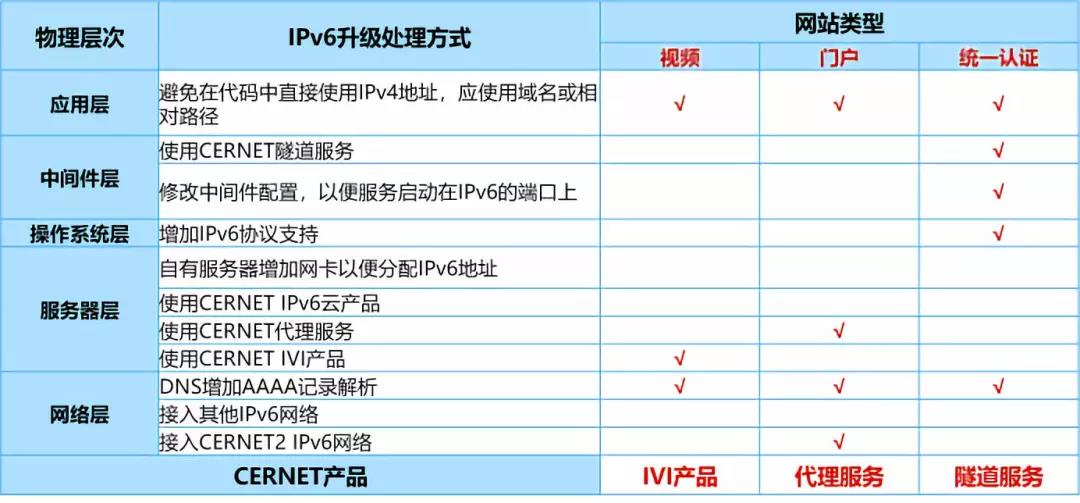 中国·BB贝博艾弗森(股份)有限公司-官方网站