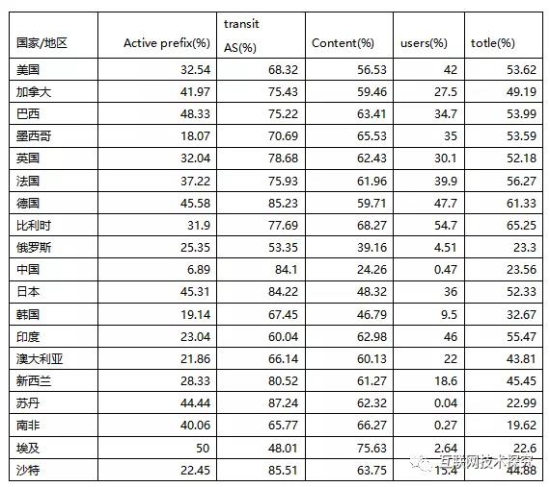 中国·BB贝博艾弗森(股份)有限公司-官方网站