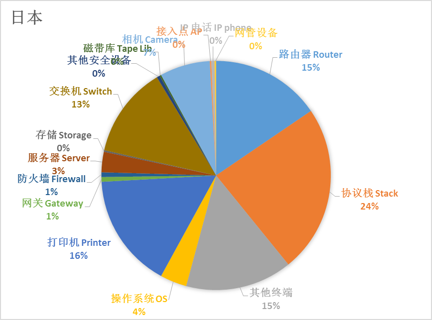 中国·BB贝博艾弗森(股份)有限公司-官方网站