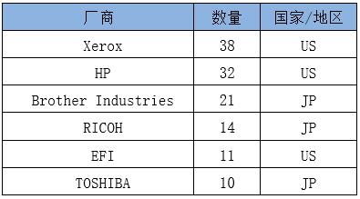 中国·BB贝博艾弗森(股份)有限公司-官方网站