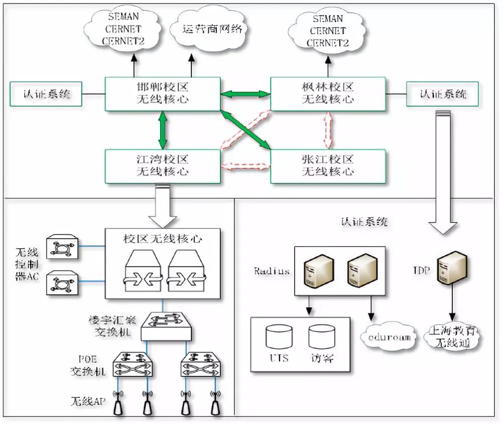中国·BB贝博艾弗森(股份)有限公司-官方网站