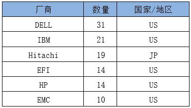 中国·BB贝博艾弗森(股份)有限公司-官方网站