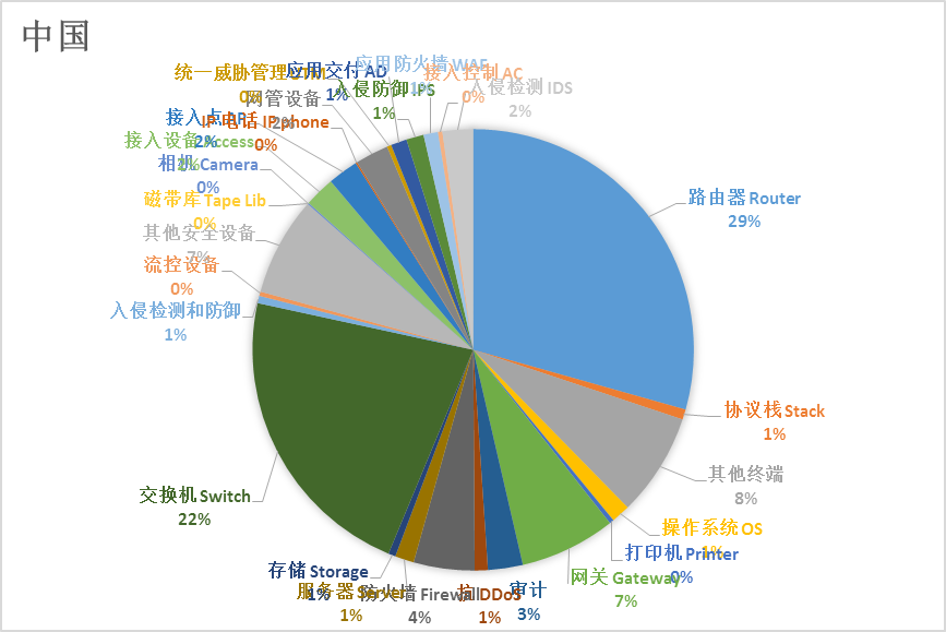 中国·BB贝博艾弗森(股份)有限公司-官方网站
