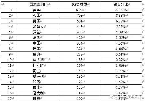 中国·BB贝博艾弗森(股份)有限公司-官方网站