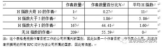 中国·BB贝博艾弗森(股份)有限公司-官方网站