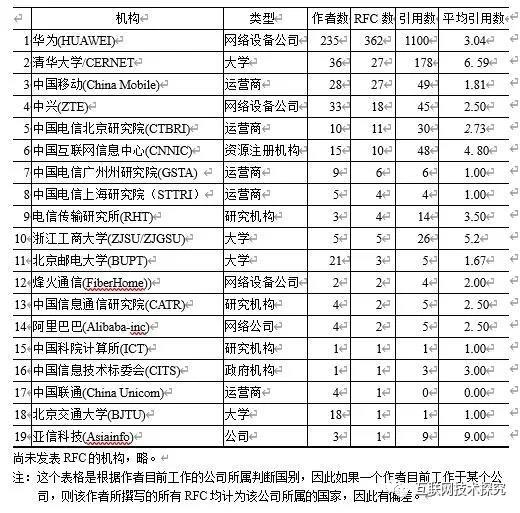 中国·BB贝博艾弗森(股份)有限公司-官方网站