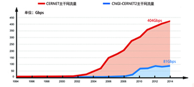 中国·BB贝博艾弗森(股份)有限公司-官方网站