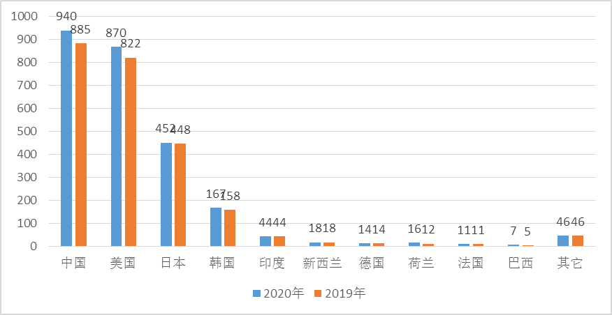 中国·BB贝博艾弗森(股份)有限公司-官方网站